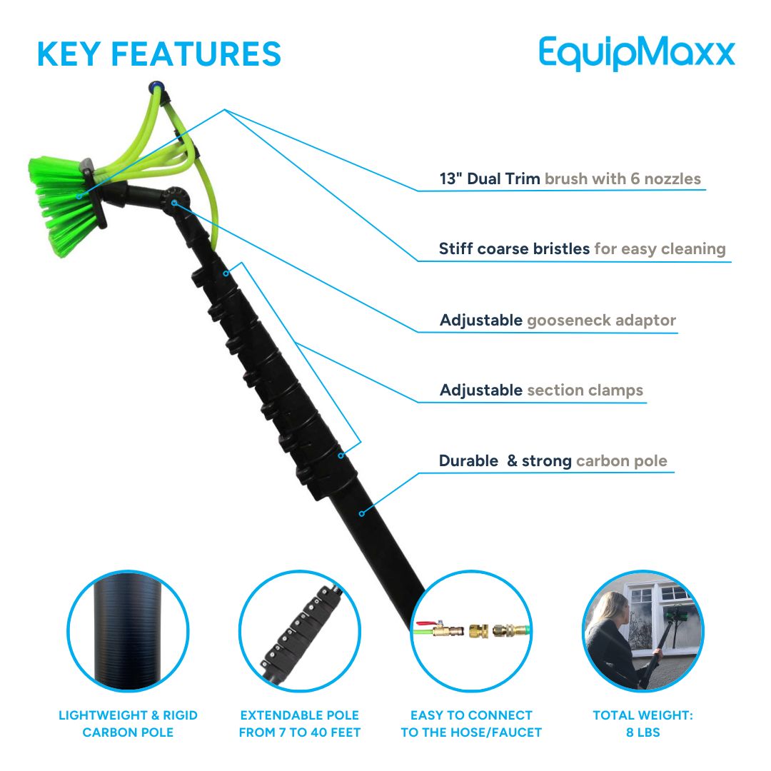 Key features infographic of the 40ft Carbon Water Fed Pole.