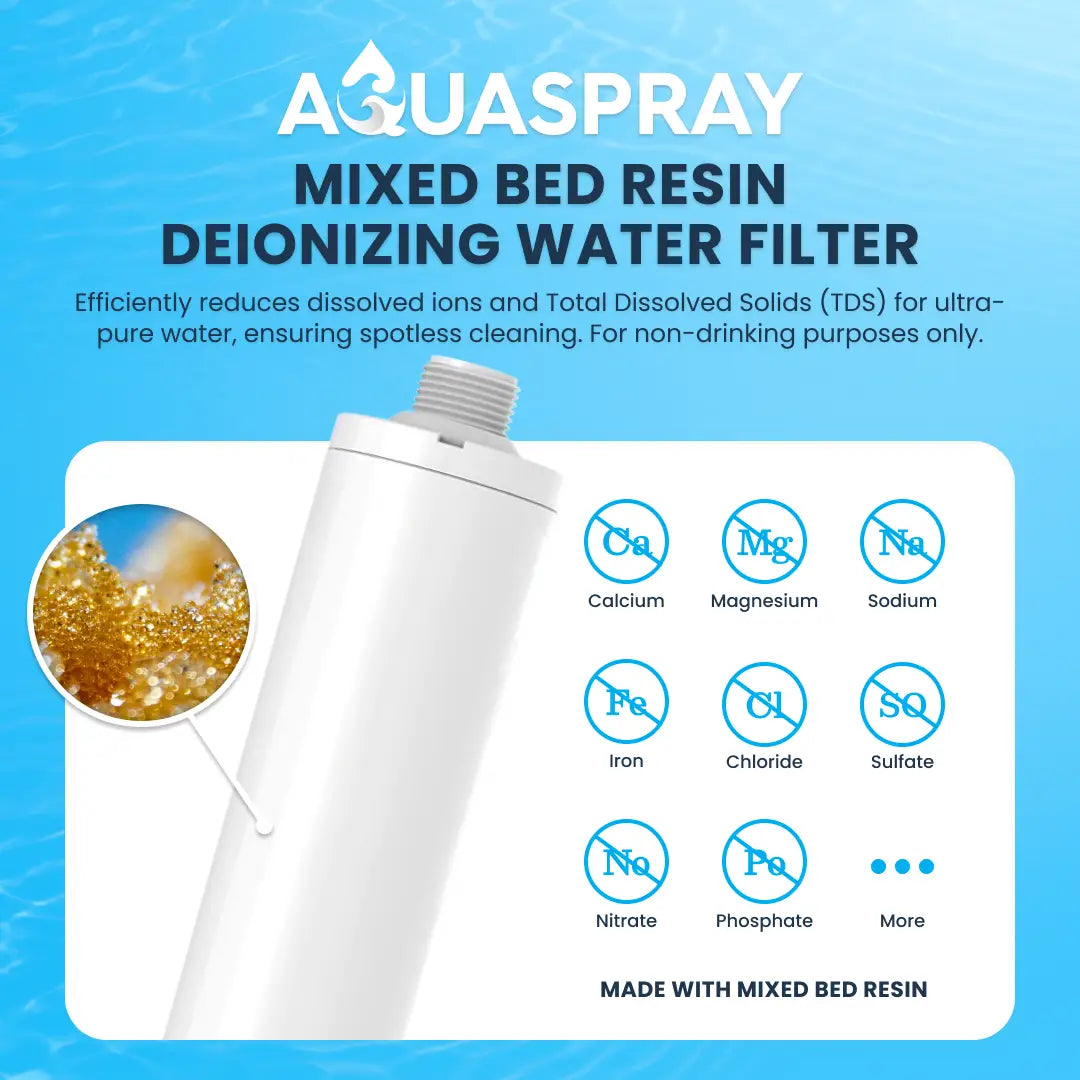 Inline DI Water Filter and TDS Meter