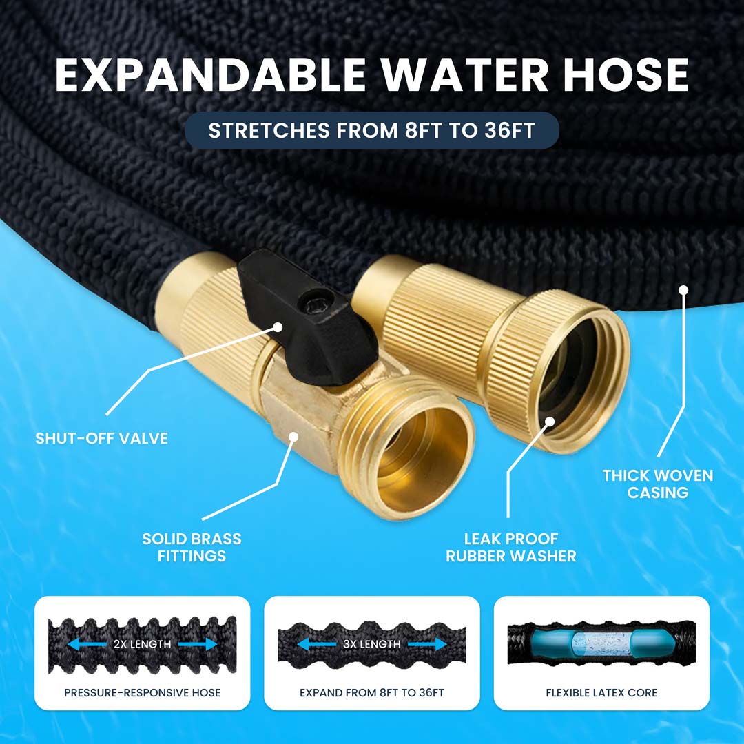 4-Gallon Deionizing Resin Tank with Adjustable Sprayer, Hose, and TDS Meter