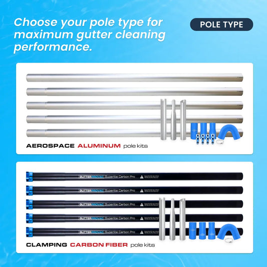 Cyclone Classic Pro 20 Gallon 3600W Triple Motor 240V Stainless Steel Commercial Gutter Vacuum