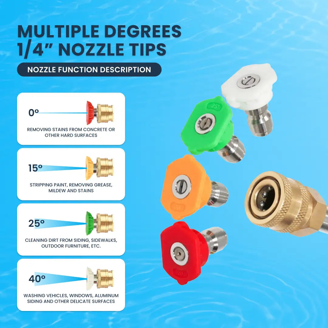 Pro-Grade 4 Piece 1/4" Quick-Connect Pressure Washer Nozzle Kit