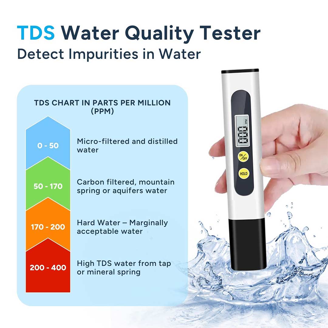 Infographic of the TDS Water Quality Tester with color-coded TDS chart indicating water purity levels.