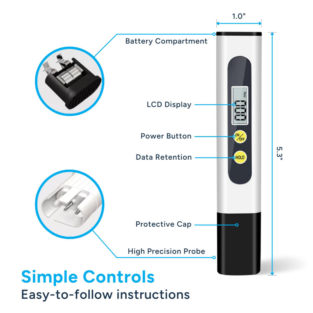 TDS Meter Water Quality Tester easy-to-follow instructions and specifications graphics.