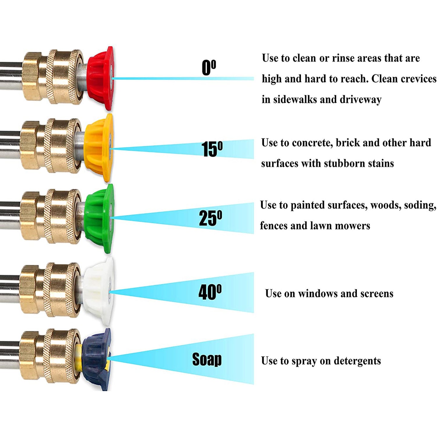 Snow Foam Bottle and 5 Nozzle Tips Set