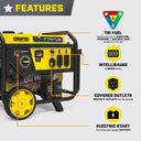Champion 6500W tri fuel generator features graphic showing tri fuel, Intelligauge, covered outlets and electric start