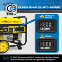 Champion 3800W RV generator CO Shield® carbon monoxide auto-shutoff graphic with warning display states
