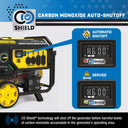 Champion 7500W portable dual fuel generator CO Shield® carbon monoxide auto-shutoff graphic with warning display states