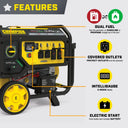 Champion 7500W portable dual fuel generator features graphic showing dual fuel, covered outlets, Intelligauge and electric start
