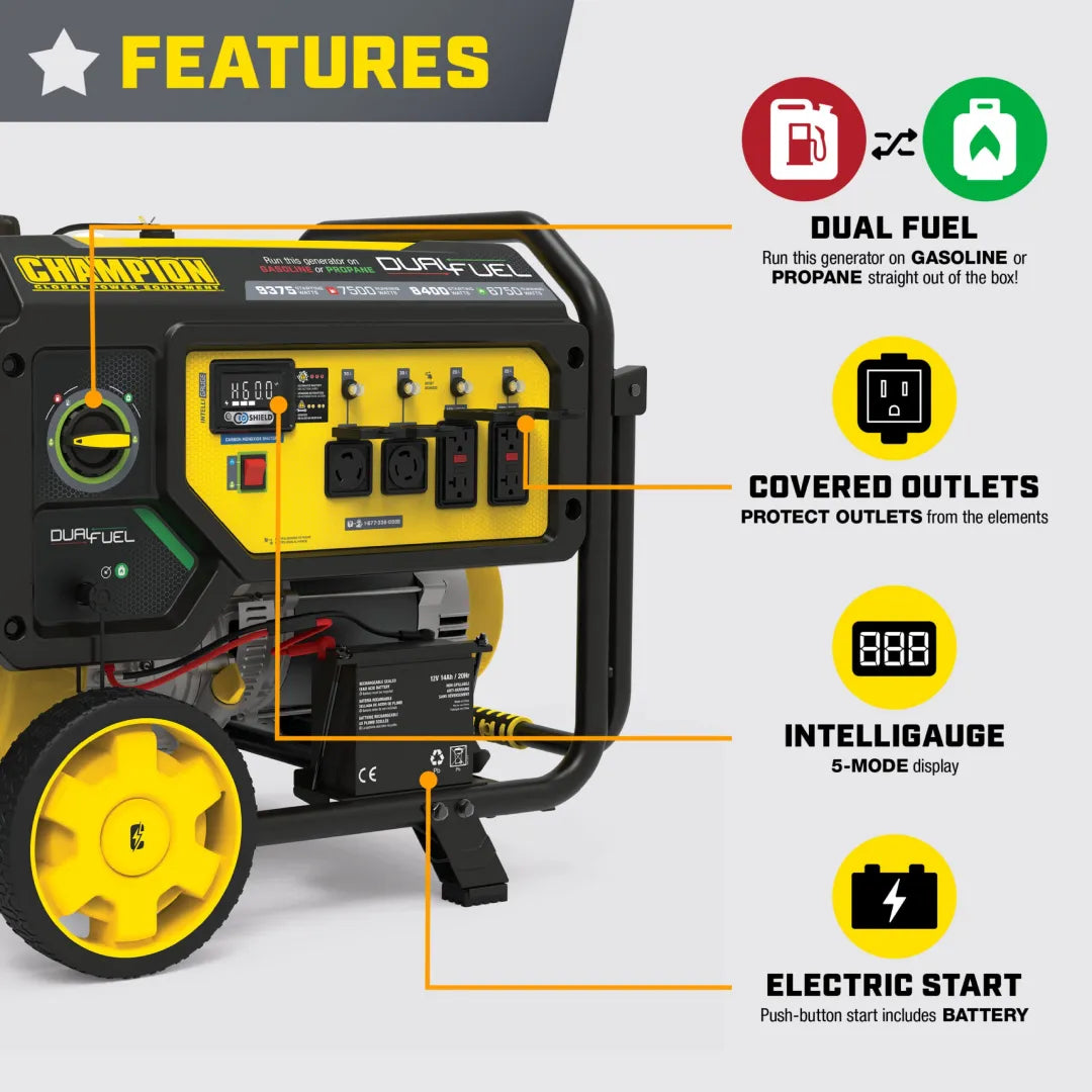 Champion 7500W portable dual fuel generator features graphic showing dual fuel, covered outlets, Intelligauge and electric start