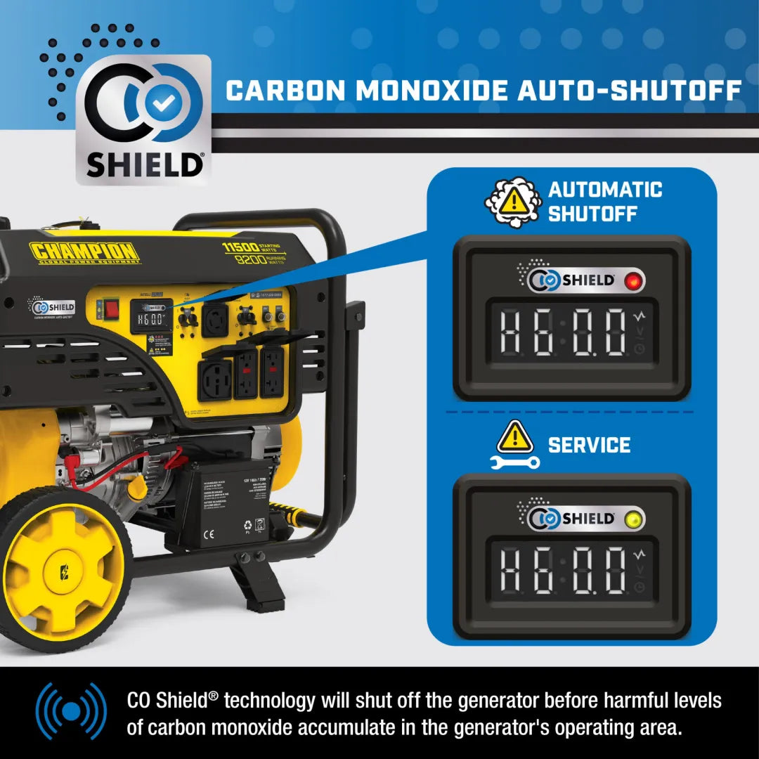Champion 9200W portable generator CO Shield® carbon monoxide auto-shutoff graphic with warning display states