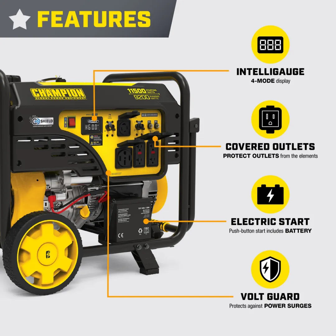 Champion 9200W portable generator features graphic showing the Intelligauge, covered outlets, electric start and Volt Guard
