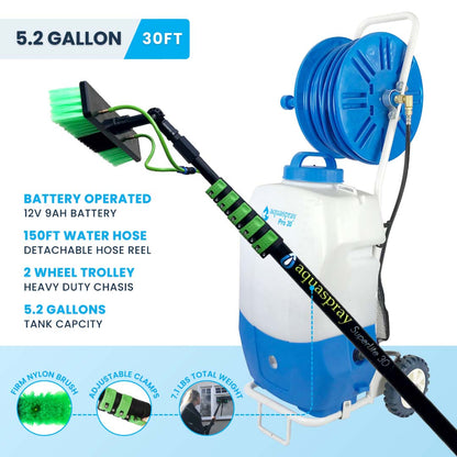 Infographic of the Pro20 Rolling Water Tank bundled with the 30 foot Aluminum Water Fed Pole.