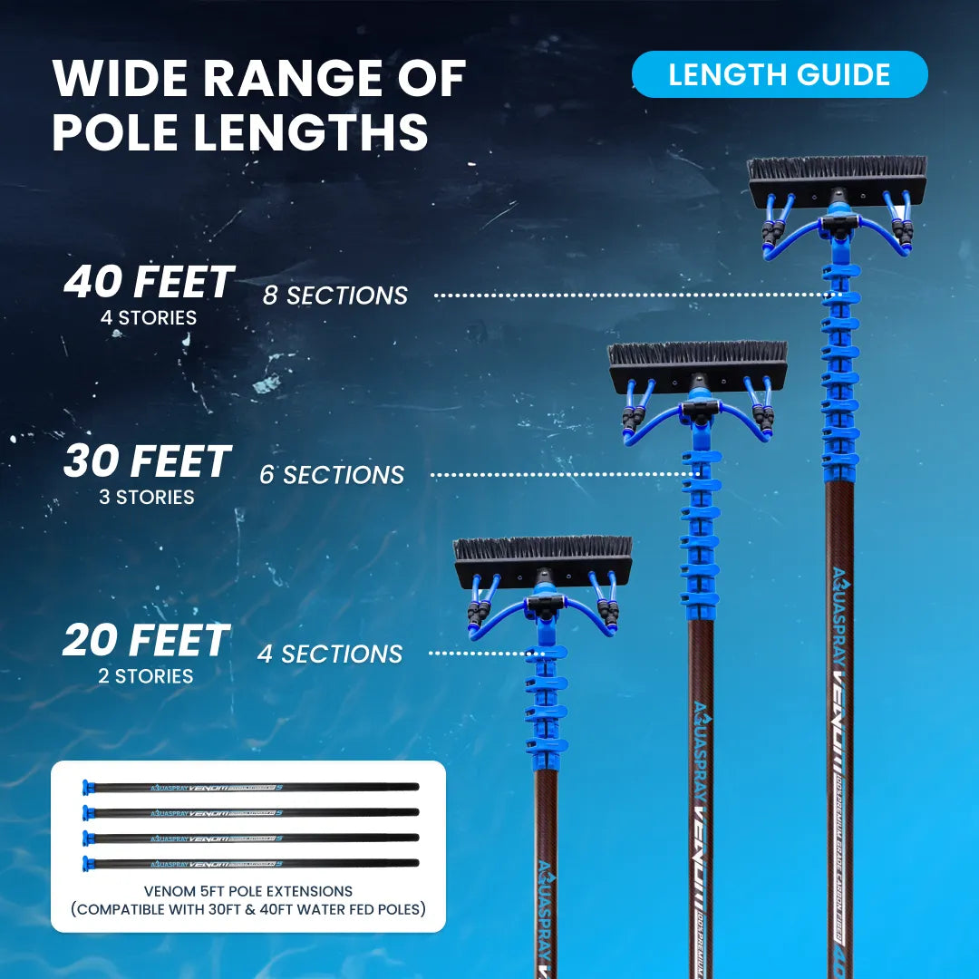 Gallery image 9 for AquaSpray Venom Kevlar-Reinforced Premium Carbon Water Fed Pole for High-Reach  Window and Solar Panel Cleaning (20/30/40ft) – 24T 100% Premium Carbon Fiber