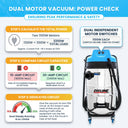 Cyclone Classic Pro CCP80-2 dual motor vacuum power check infographic showing a tall stainless tank, 2200W total load and 20A circuit gauge
