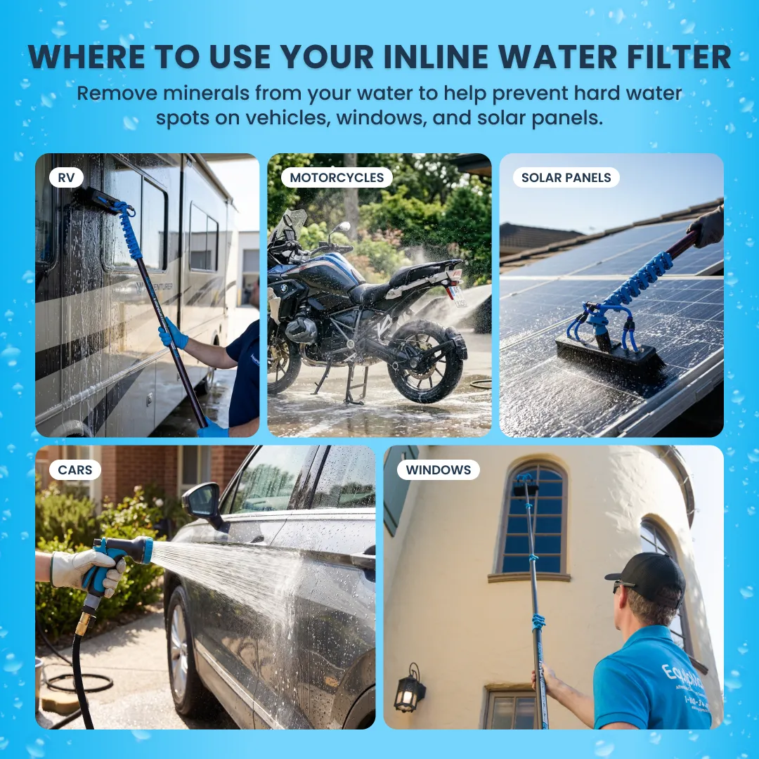 ClearView Inline Color Changing DI Resin Filter uses: washing RVs, motorcycles, solar panels, cars, and windows.