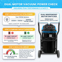Cyclone CVP76-2 dual motor vacuum power check infographic showing a polypropylene tank on a two-wheel steel frame with red switches and 20A guidance
