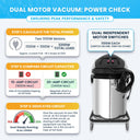 Cyclone CVS50-2 dual motor vacuum power check infographic showing a stainless tank with a coiled power cord and two 1100W motors on a 20A circuit