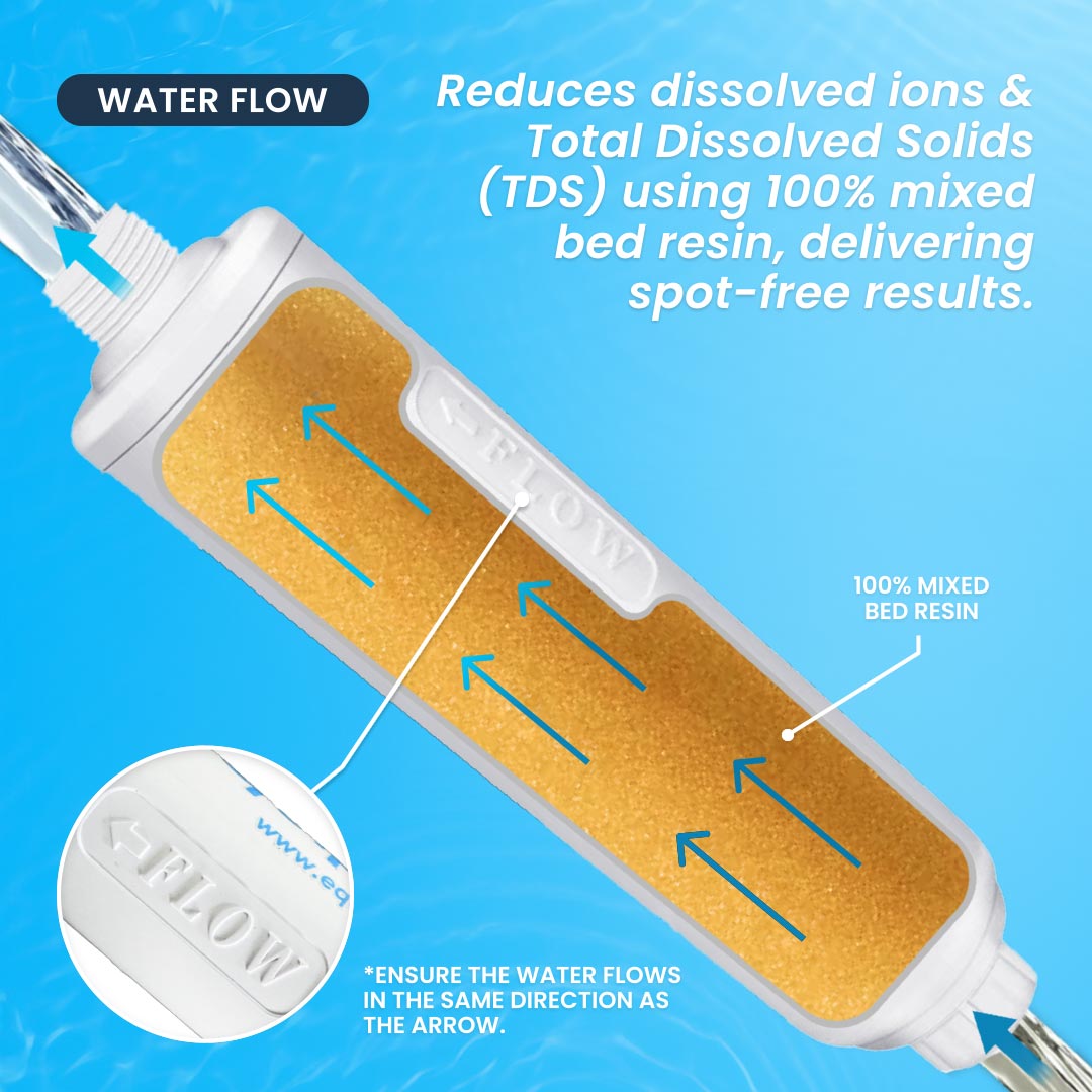 Gallery image 6 for Inline DI Resin Water Filter for Spot-Free Rinsing, Window &amp; Solar Panel Cleaning and Car Washing