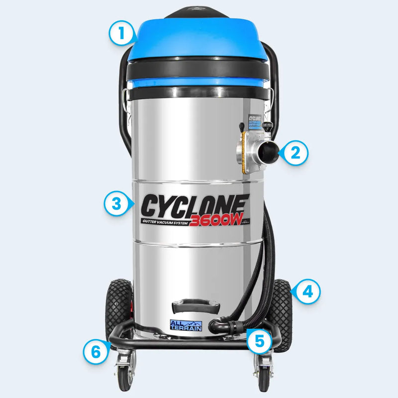 Product Components image