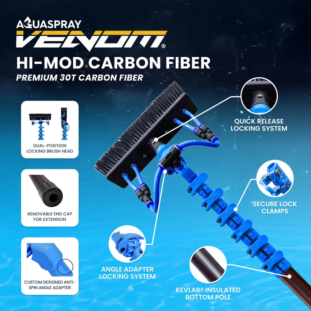 Gallery image 5 for AquaSpray Venom Kevlar-Reinforced High-Mod Carbon Water Fed Pole for High-Reach  Window and Solar Panel Cleaning (30/40/50ft) – 30T High-Modulus Carbon Fiber