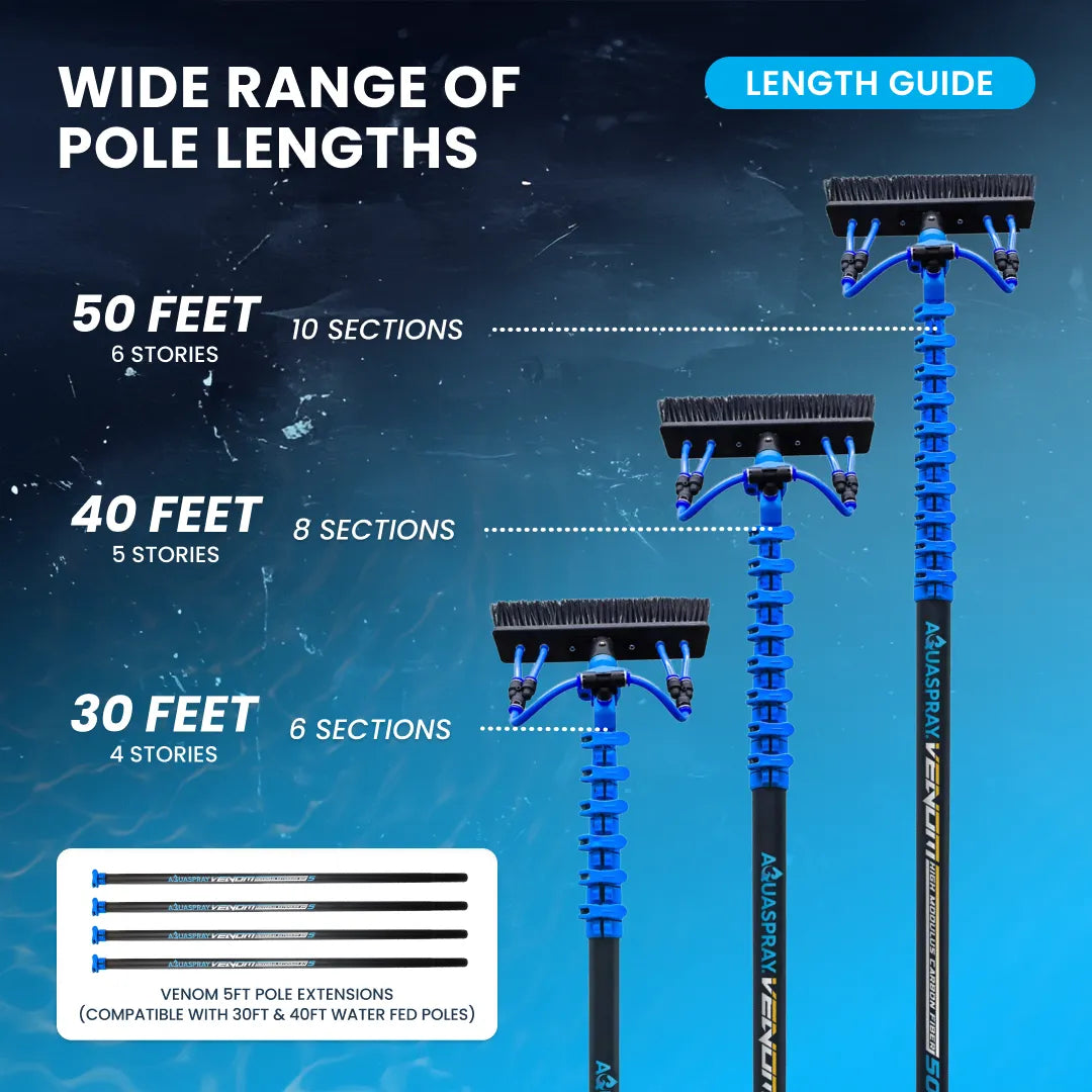 AquaSpray Venom 30T High-Modulus Carbon Fiber Water Fed Window Cleaning Pole
