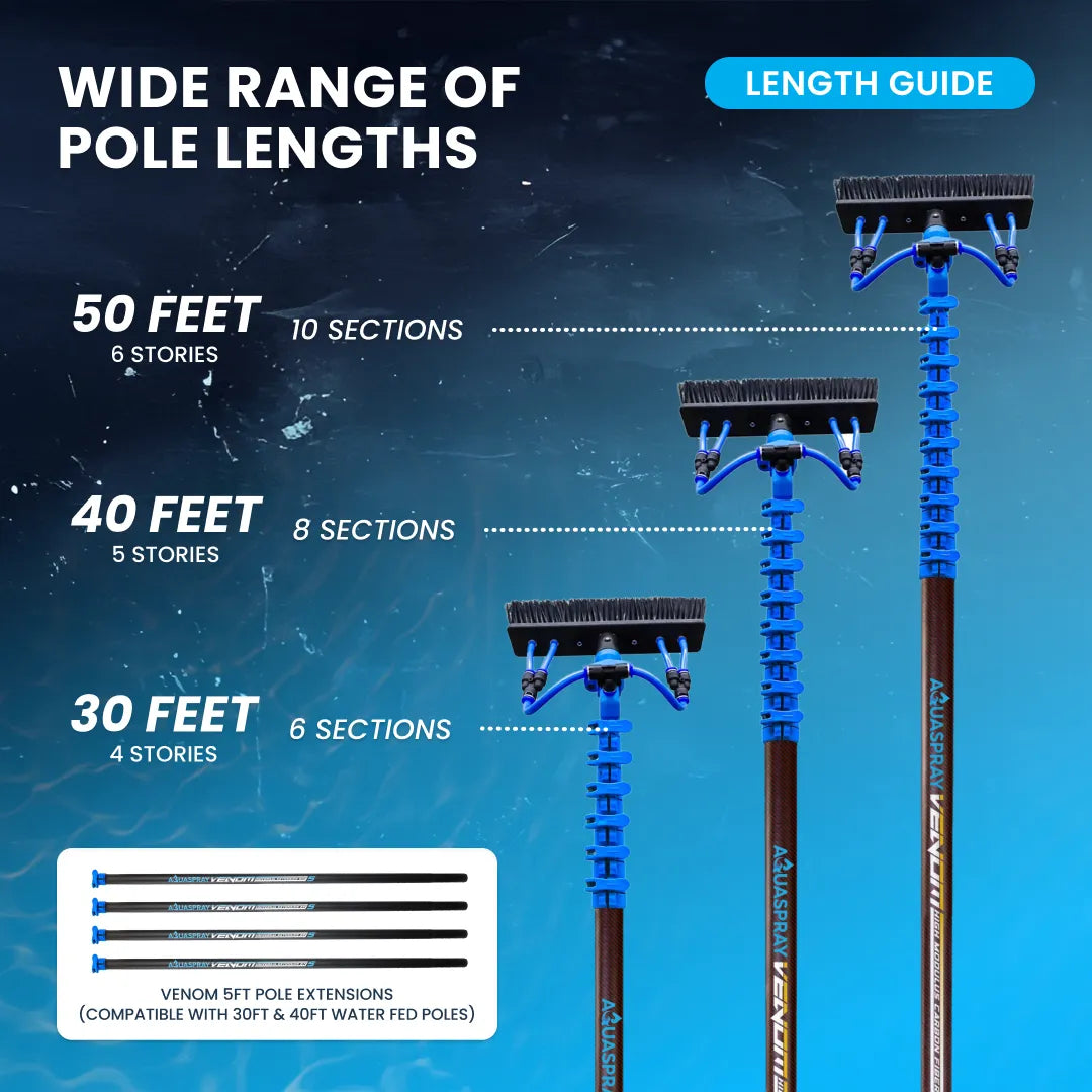 Gallery image 9 for AquaSpray Venom Kevlar-Reinforced High-Mod Carbon Water Fed Pole for High-Reach  Window and Solar Panel Cleaning (30/40/50ft) – 30T High-Modulus Carbon Fiber