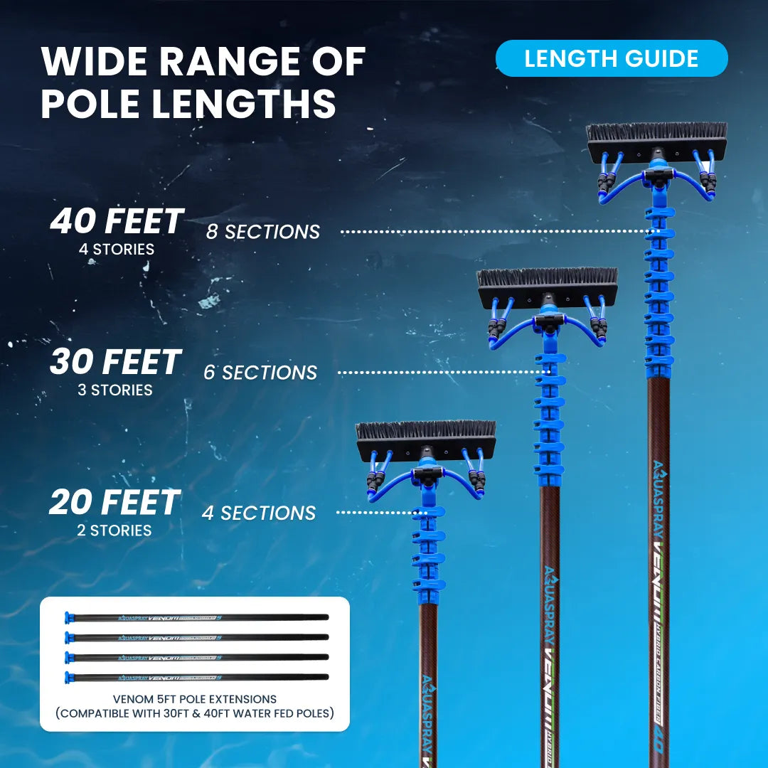 Gallery image 9 for AquaSpray Venom Kevlar-Reinforced Hybrid Carbon Water Fed Pole for High-Reach  Window and Solar Panel Cleaning (20/30/40ft) – 50% Carbon &amp; 50% Fiberglass