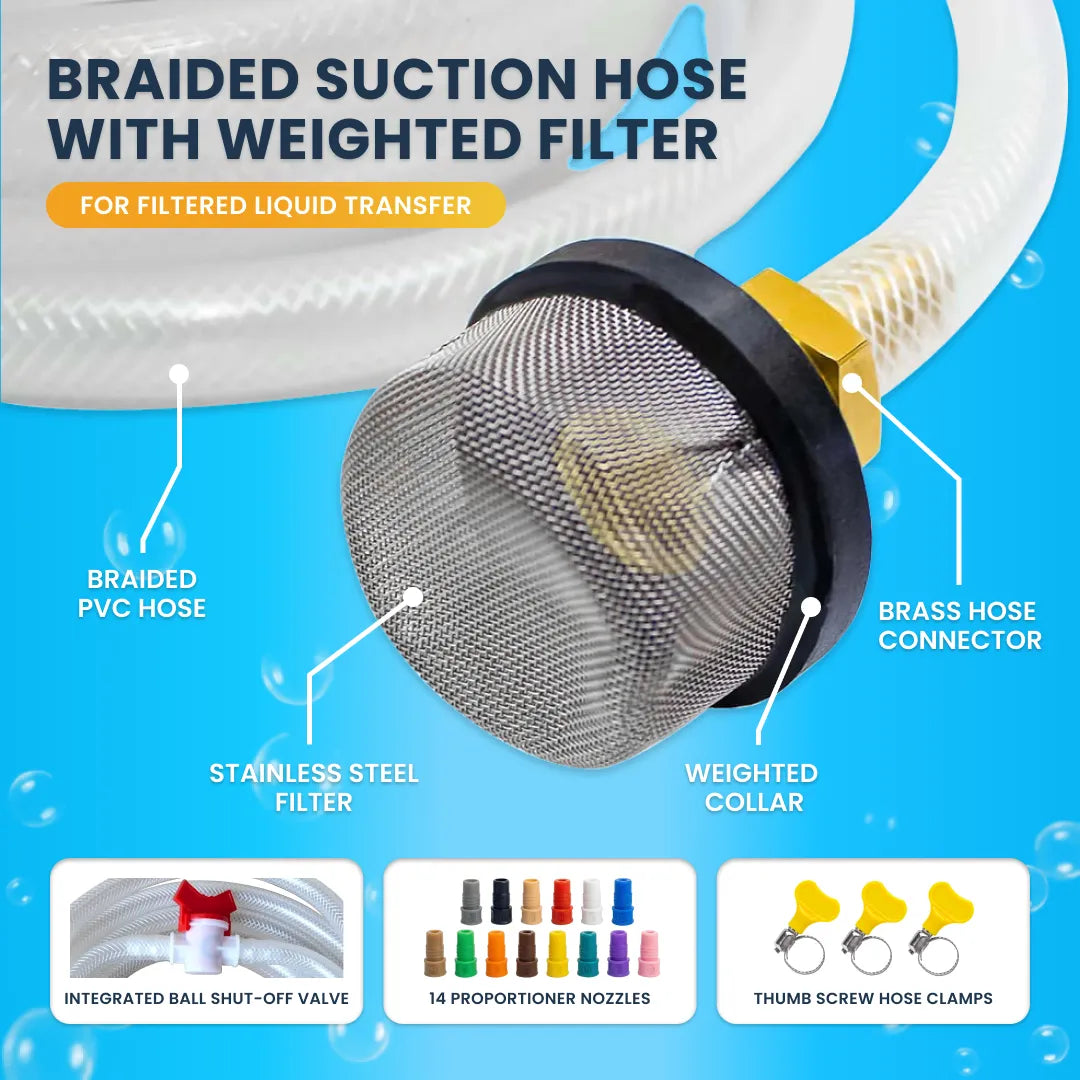 Infographic detailing the suction hose and filter components included in the Hypojet 2 Soft Wash Chemical Injector Kit.