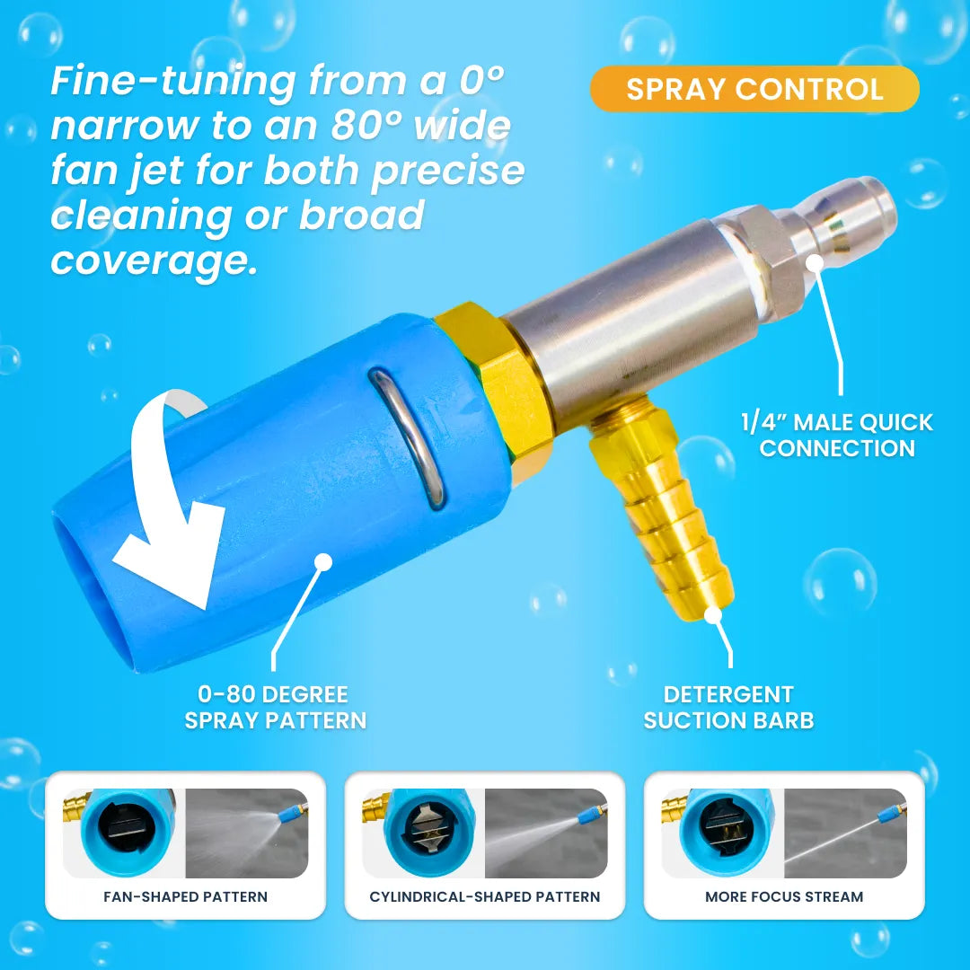Infographic explaining the adjustable blue nozzle and the 0 to 80 degree spray control of the Hypojet 2 chemical injector nozzle.
