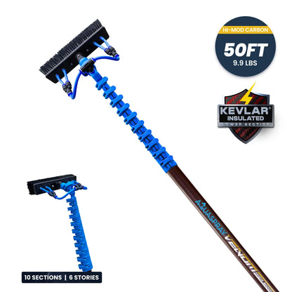 AquaSpray Venom Kevlar-Reinforced High-Mod Carbon Water Fed Pole for High-Reach  Window and Solar Panel Cleaning (30/40/50ft) – 30T High-Modulus Carbon Fiber