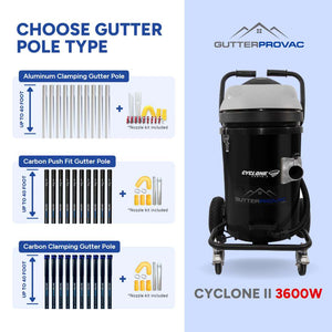 Commercial (240v) Gutter Vacuum 20 Gallon Cyclone II 3600W (Polypropylene)