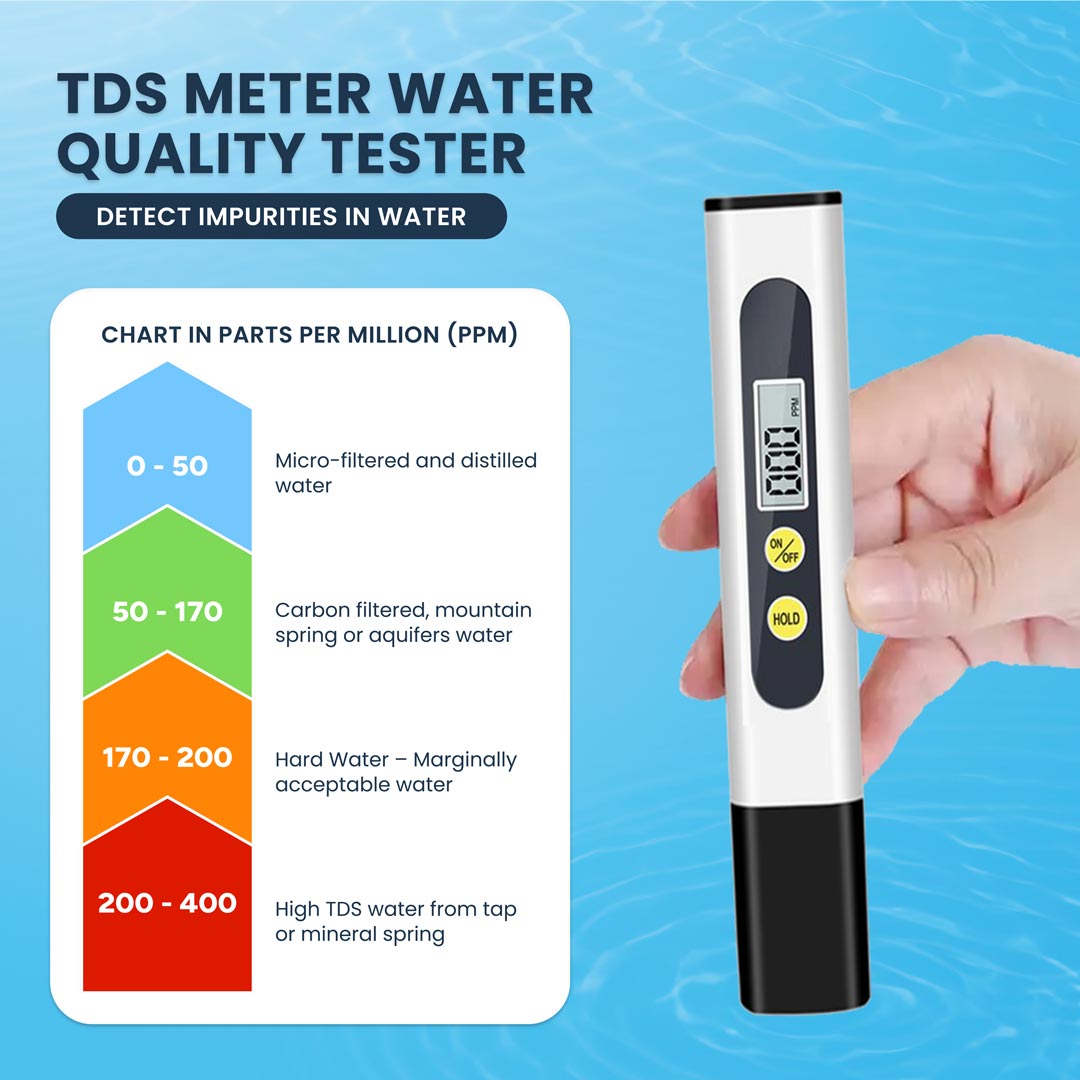 Di Water Monitor Inline Inline DI Water Filter and TDS Meter, Water Filters & DI Resins, Solar ...