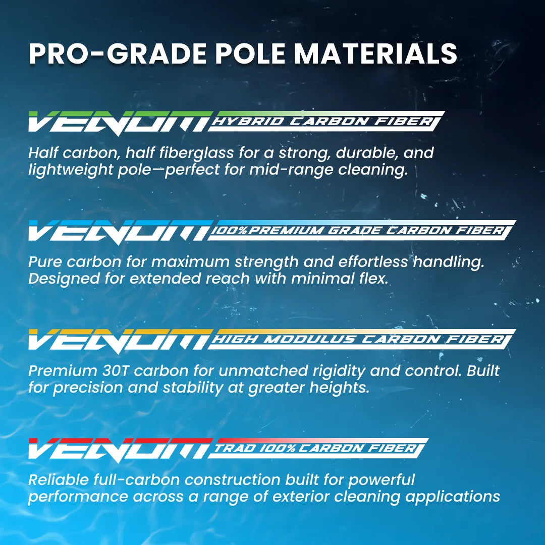 AquaSpray Venom 30T High-Modulus Carbon Fiber Water Fed Window Cleaning Pole