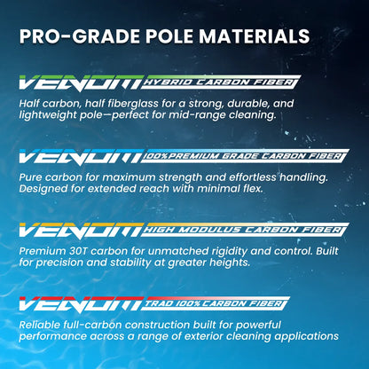 AquaSpray Venom 30T High-Modulus Carbon Fiber Water Fed Window Cleaning Pole