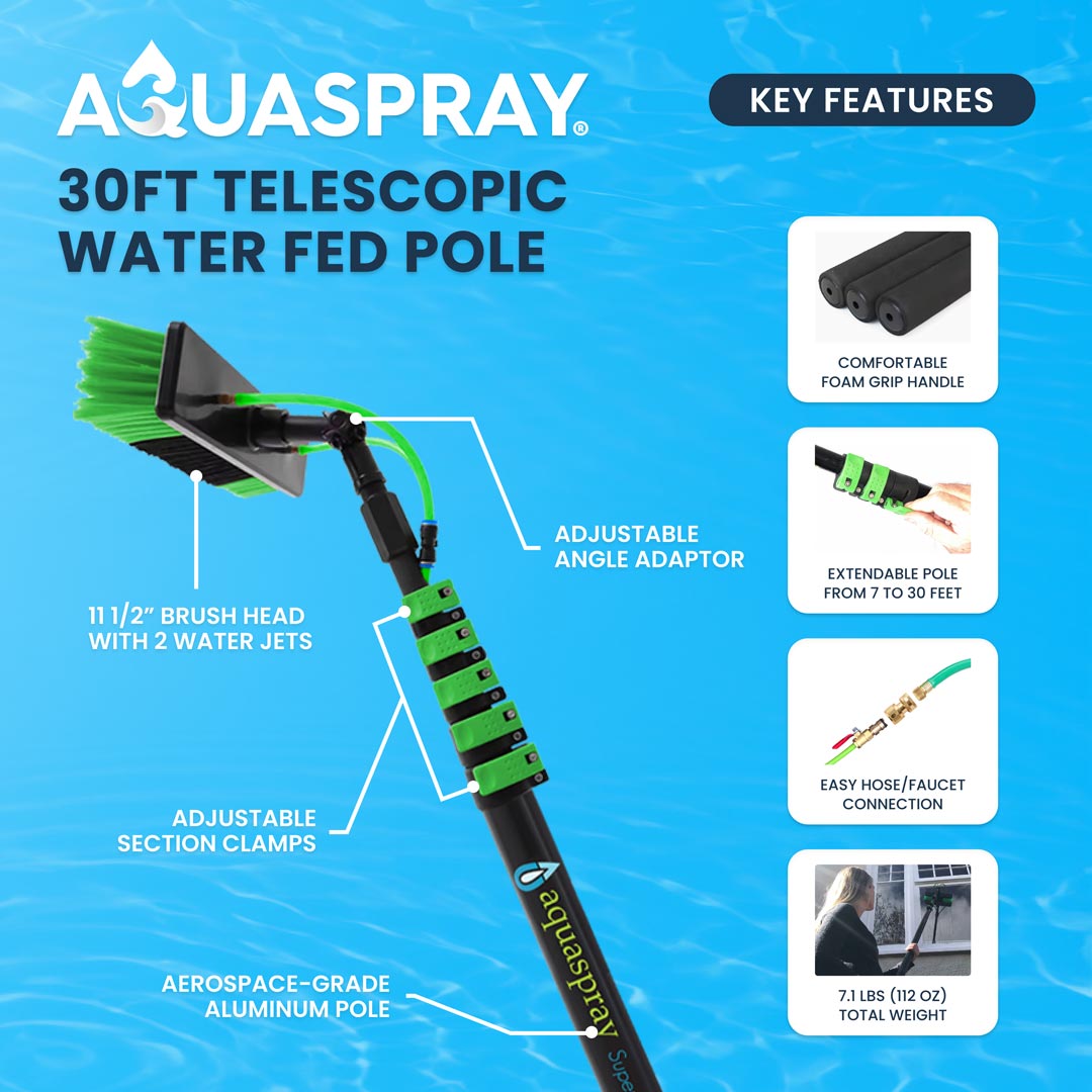 Key features infographic of the 30ft Aluminum Water Fed Pole
