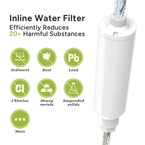 Inline Water Filter and TDS Meter
