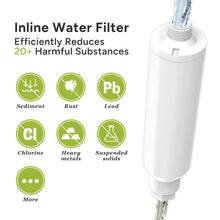 Load image into Gallery viewer, Water Fed Pole (24 Foot Reach) with Inline Filter and TDS Meter - Solar Panel Brush