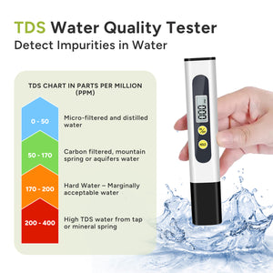 Water Fed Pole (30 Foot Reach) with Inline Filter and TDS Meter - Solar Panel Brush