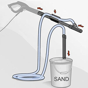 Sand Blasting Wet Sand Attachment / Kit Electric Pressure Washers